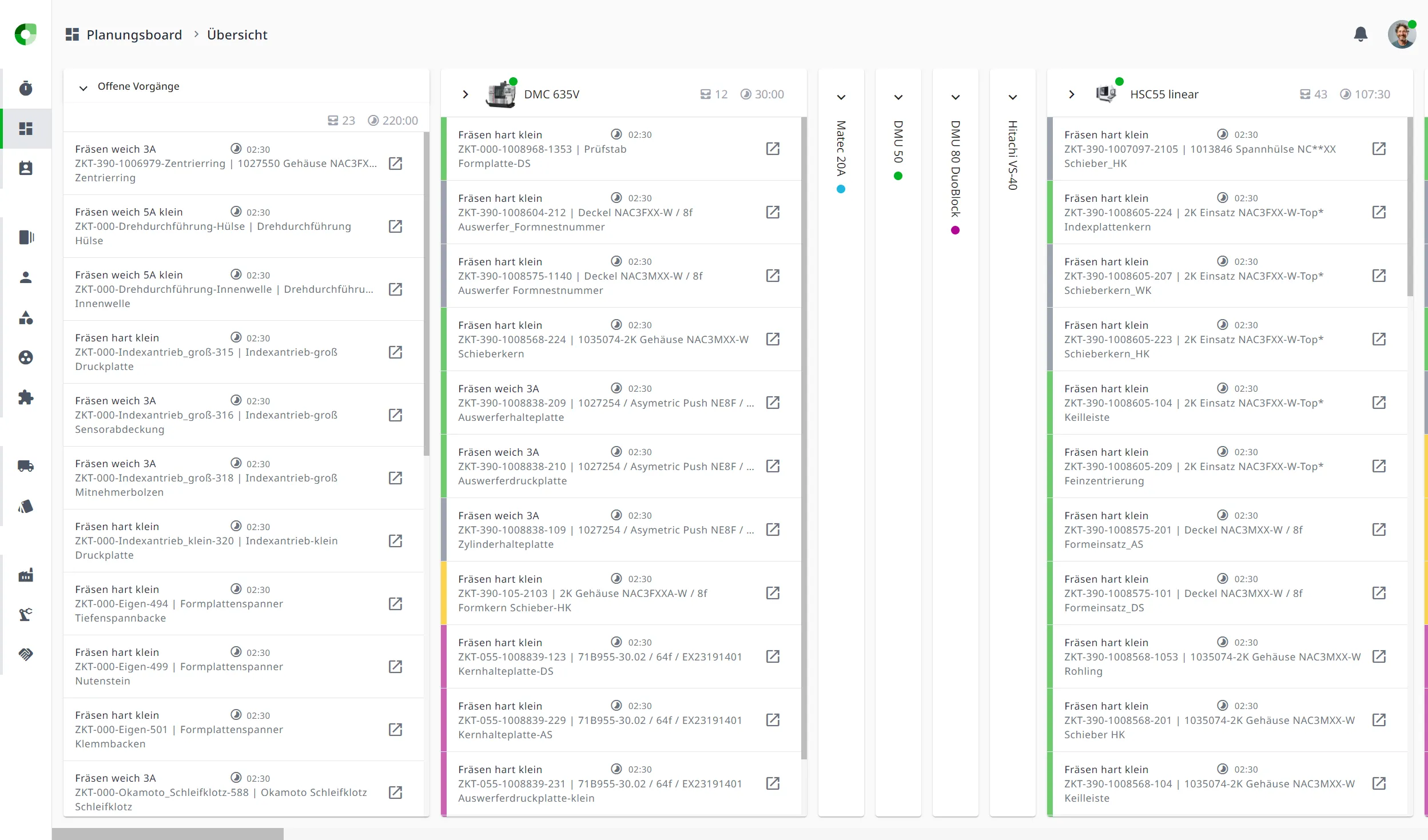 KTX dashboard screenshot